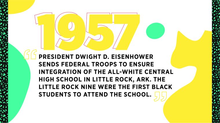 Landmark Education Cases: Little Rock Nine