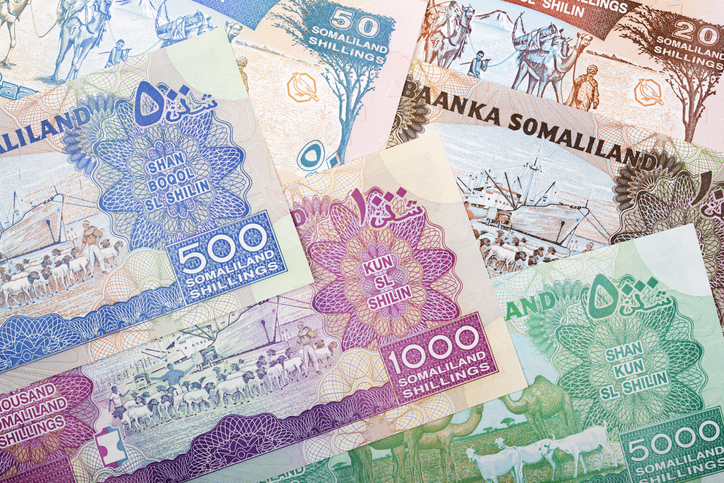 Currency of Somalia a background