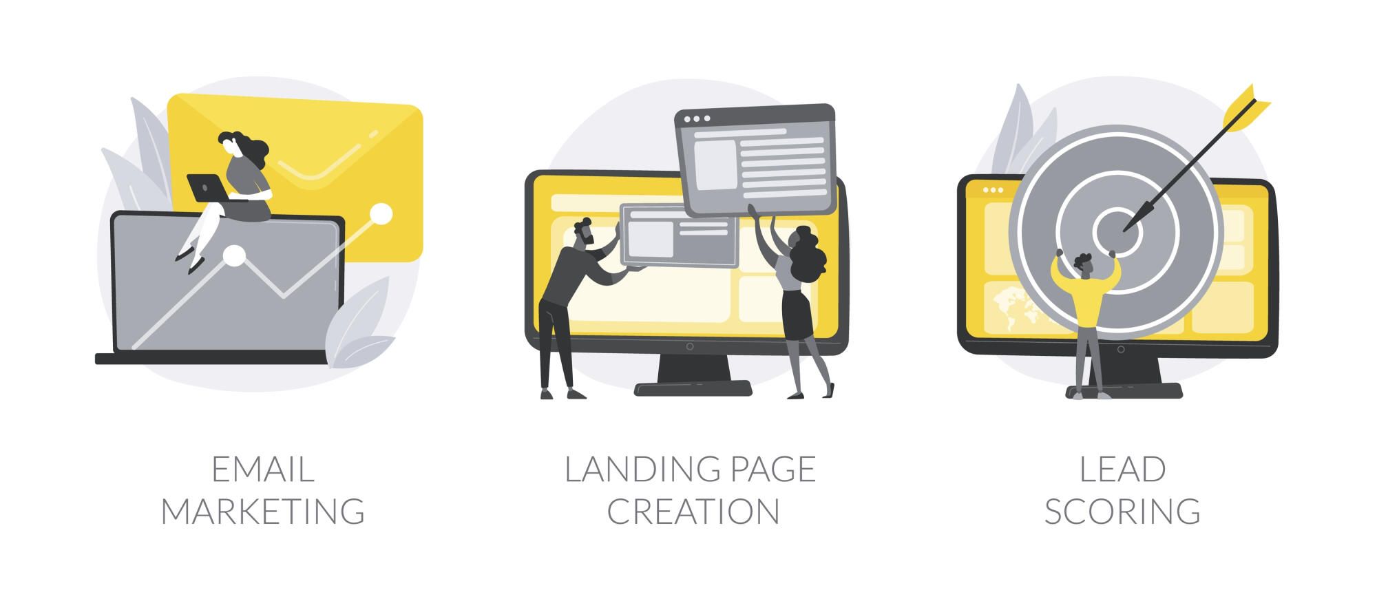 Are your B2B leads ready to buy or just filling your CRM?